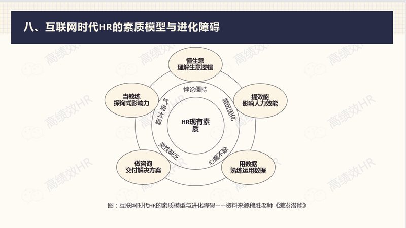 求职背景调查，企业到底在查什么